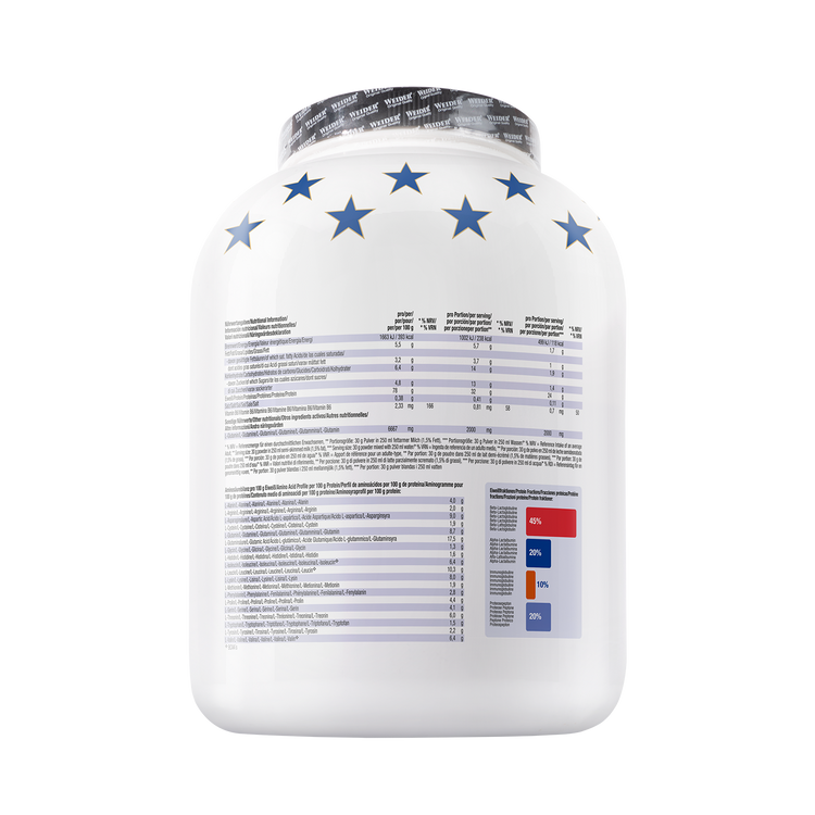 Weider Premium Whey – 2.3 kg – Schokoladen-Nougat