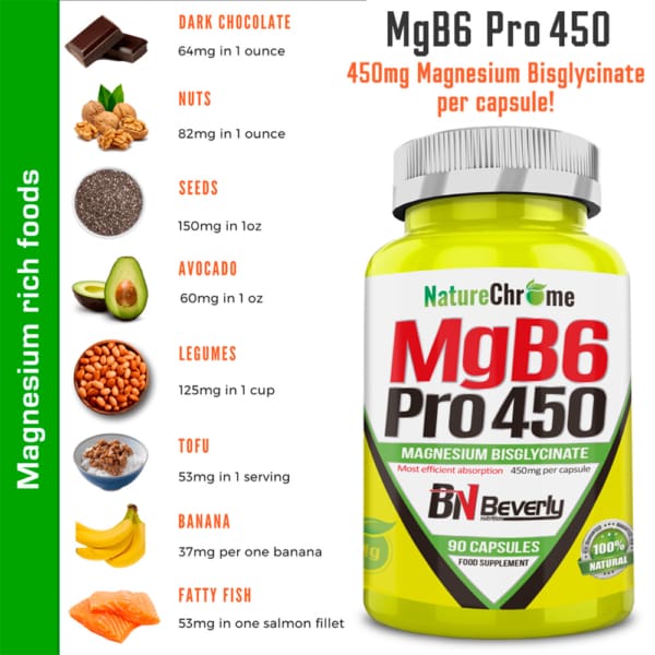 Beverly Nutrition MgB6 Pro 450 - 90 Stk Magnesiumkapseln